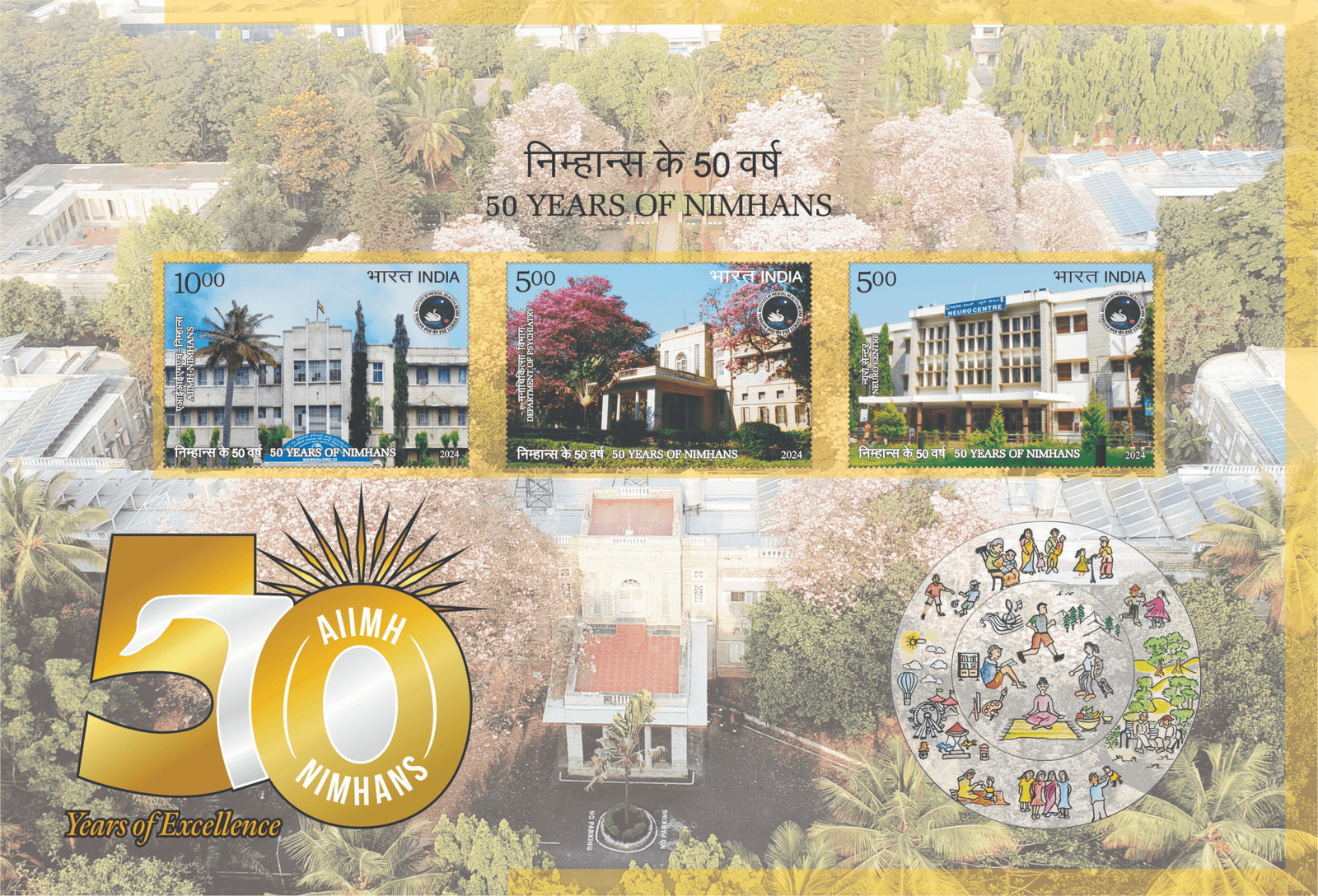 50 Years of NIMHANS